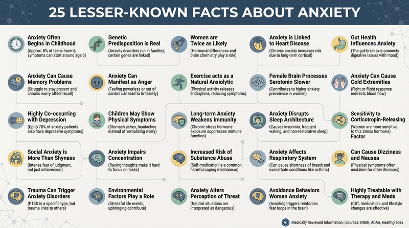 information-designs