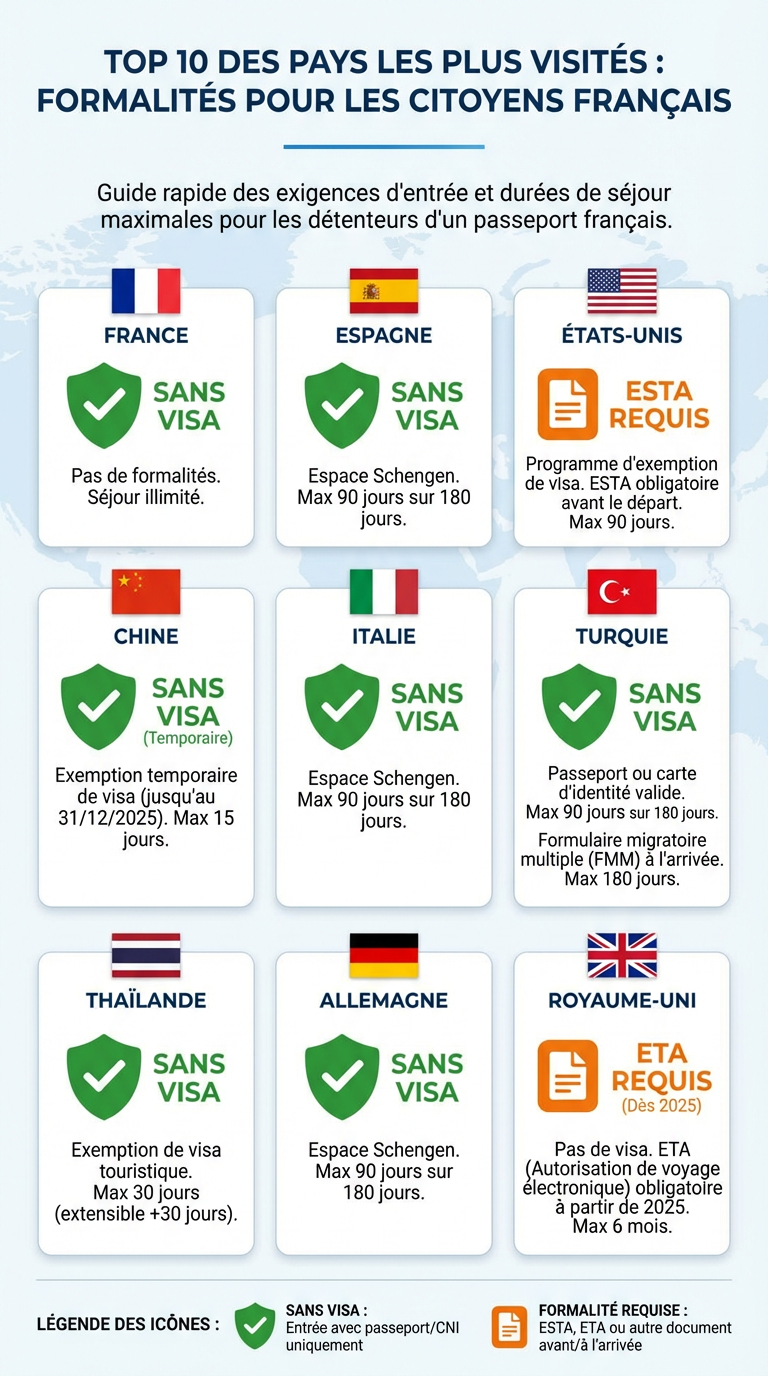 information-designs
