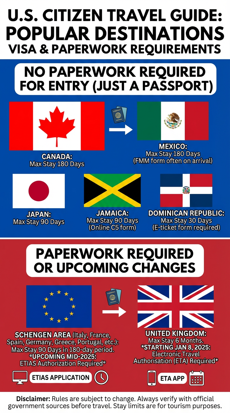information-designs