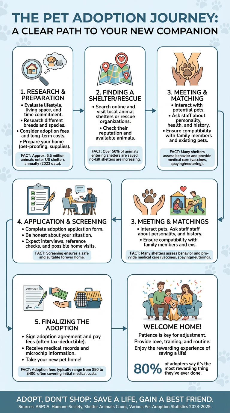 information-designs