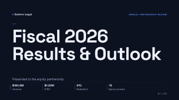 Solene Legal — Fiscal 2026 Annual Partnership Review — Internal / partnership template
