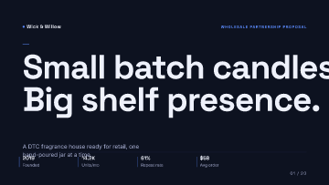 Wick & Willow — Wholesale Partnership Proposal — Retail buyers template