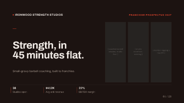 Ironwood Strength Studios — Franchise Prospectus 2027 — Investors & board pitch deck template