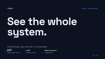 Helix — Seed investors — Seed investors template