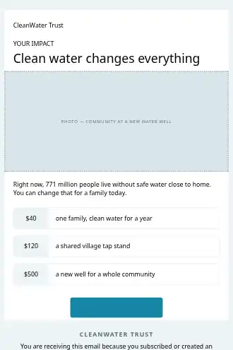CleanWater Trust — Donation Appeal — Fundraising html5 email template