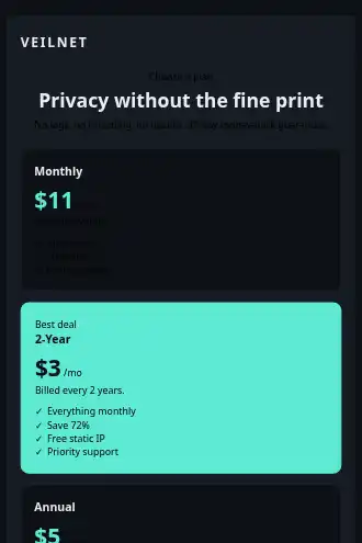Veilnet — Pricing — Pricing template