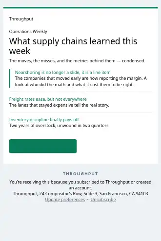 Throughput — Industry Digest — Newsletters & Digests html5 email template