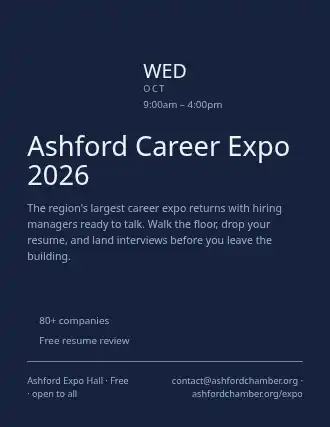 Ashford Career Expo 2026 — Job Fairs template