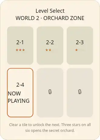 Level Select — Retro Arcade — Retro Arcade gamecard template
