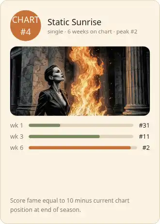 #4 — Music & Band — Music & Band gamecard template
