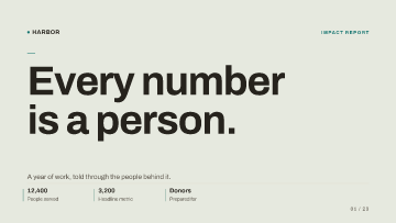 Harbor Foundation — Donors — Donors template