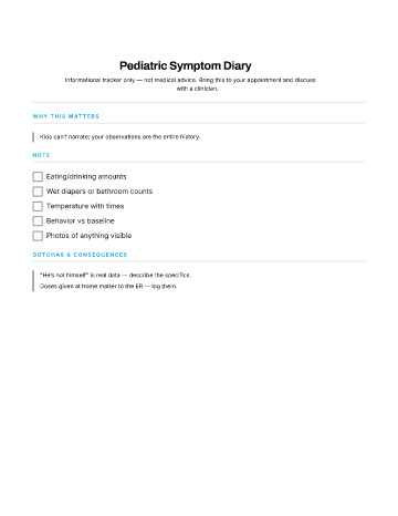Pediatric Symptom Diary — Symptom Logs checklist template