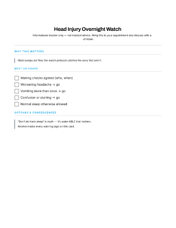 Head Injury Overnight Watch — When to Seek Care checklist template