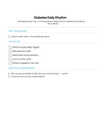 Diabetes Daily Rhythm — Chronic Care template