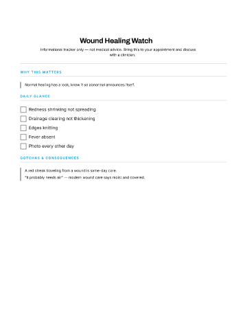 Wound Healing Watch — Recovery & Aftercare template