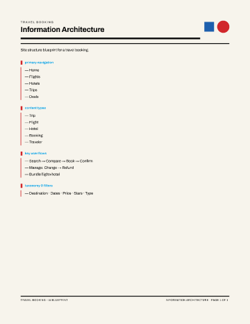 Travel Booking — IA Blueprint — Information Architecture template