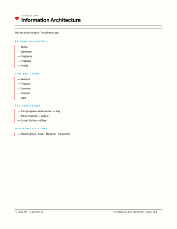 Fitness App — IA Blueprint — Information Architecture form template
