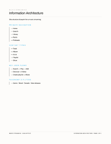 Music Streaming — IA Blueprint — Information Architecture form template