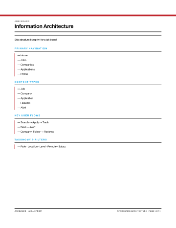 Job Board — IA Blueprint — Information Architecture form template