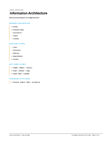 Legal Services — IA Blueprint — Information Architecture form template