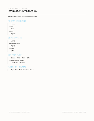 Real Estate (Regional) — IA Blueprint — Information Architecture form template