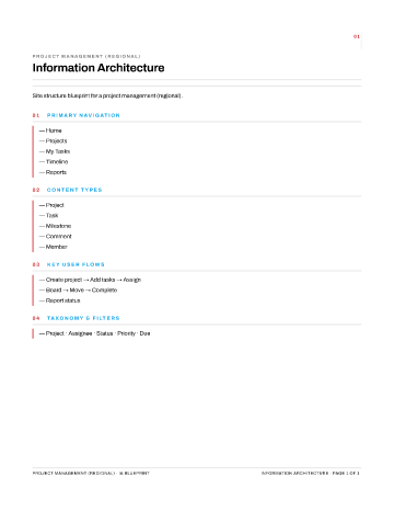 Project Management (Regional) — IA Blueprint — Information Architecture form template