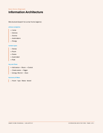 Smart Home (Regional) — IA Blueprint — Information Architecture form template