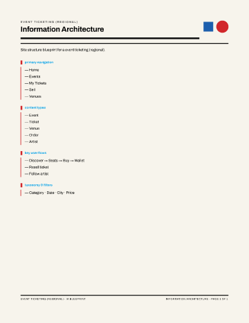 Event Ticketing (Regional) — IA Blueprint — Information Architecture form template