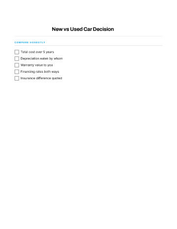 New vs Used Car Decision — Big Purchases template