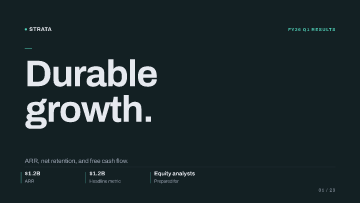 Strata Cloud — Equity analysts — Equity analysts pitch deck template