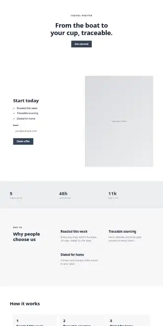 Tidewater Coffee — Micro Sites html5 microsite template