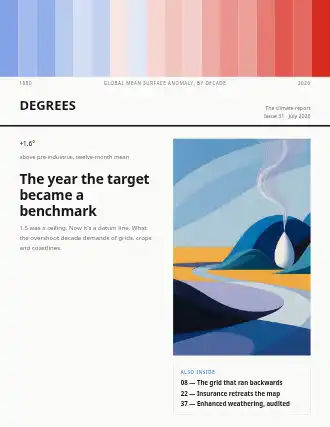 DEGREES — The year the target became a benchmark — Science template