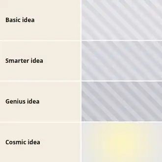 Expanding Brain — Meme template