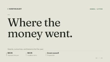 Northlight Foundation — Grant council — Grant council pitch deck template
