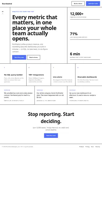 Northwind — Swiss — Micro Sites html5 microsite template