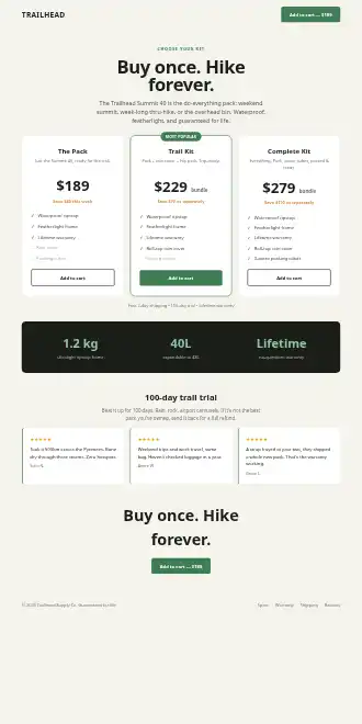 Trailhead — Bundle — Micro Sites html5 microsite template