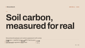 Groundwork — Pitch Deck — Climate pitch deck template