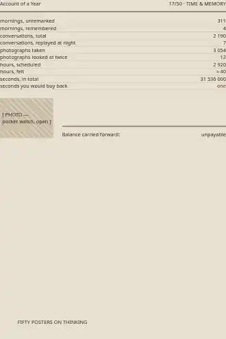Account of a Year — ledger poster — Time & Memory template