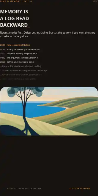 MEMORY IS A LOG READ BACKWARD_ — terminal poster — Time & Memory template