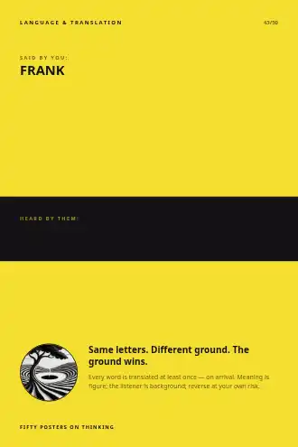 FRANK / BLUNT — inversion poster — Language & Translation poster template