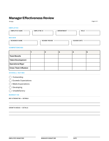 Manager Effectiveness Review — Role-Specific template