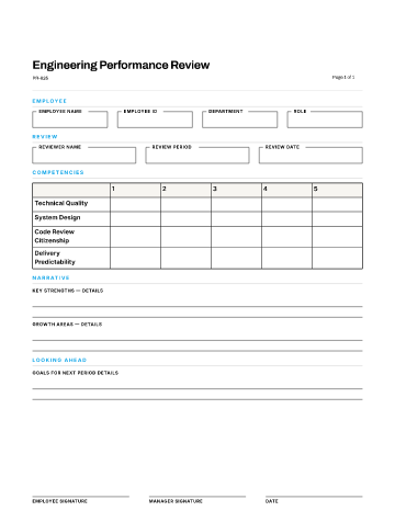 Engineering Performance Review — Role-Specific form template