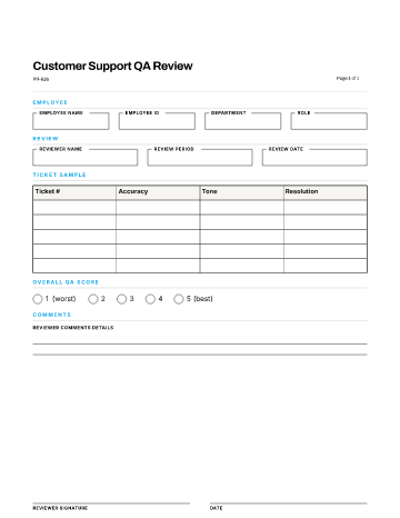 Customer Support QA Review — Role-Specific template