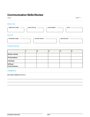 Communication Skills Review — Competency & Skills template