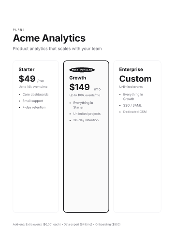 Acme Analytics — Pricing — Pricing Sheets template