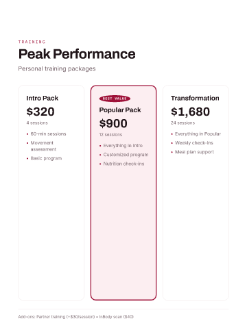 Peak Performance — Pricing — Pricing Sheets template