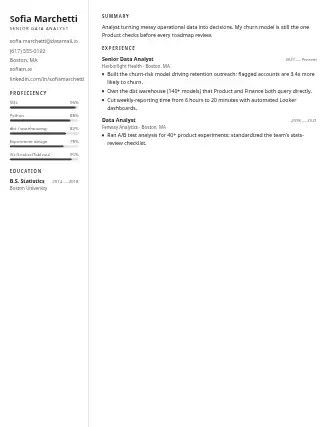 Sofia Marchetti — dashboard resume — Technical resume template