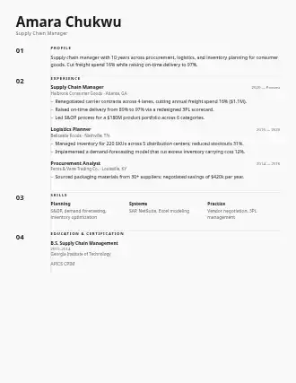 Amara Chukwu — manifest resume — Corporate resume template