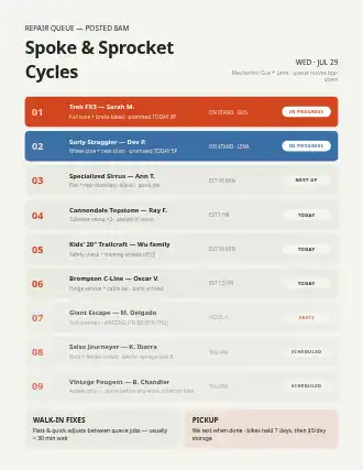 Spoke & Sprocket Cycles — repair queue — Operations & Routes schedule template