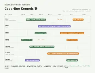 Cedarline Kennels 🐕 — occupancy grid — Appointments & Bookings schedule template